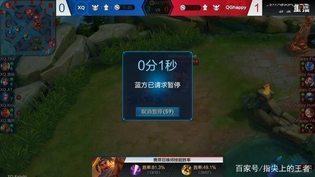模块