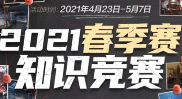 与止盈在