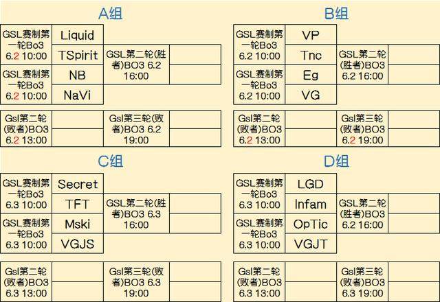 斗地主高手如何减少失误（资深斗地主玩家如何降低失误率）